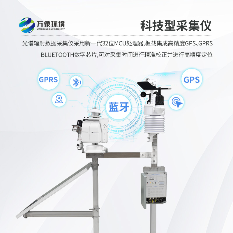 光伏檢測氣象站對于太陽能發電環境有什么幫助？