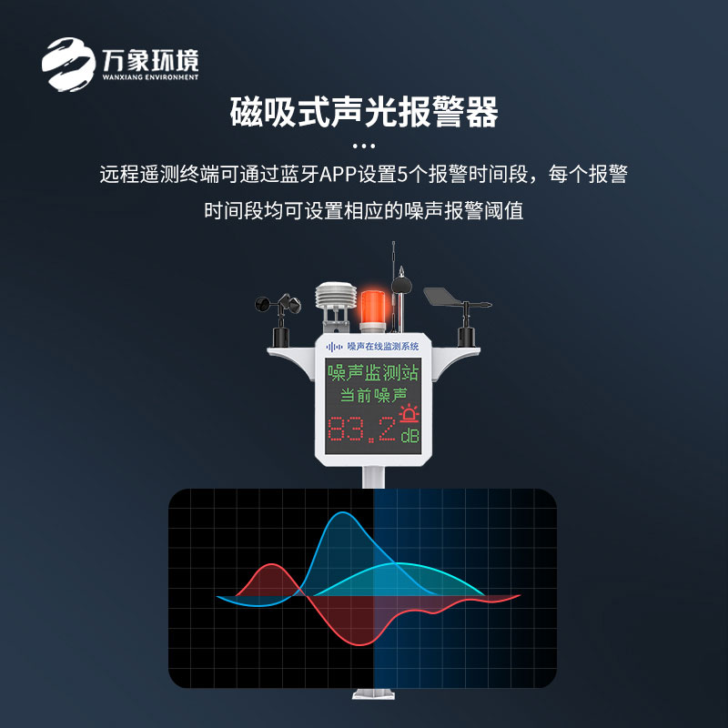 噪聲監測裝置