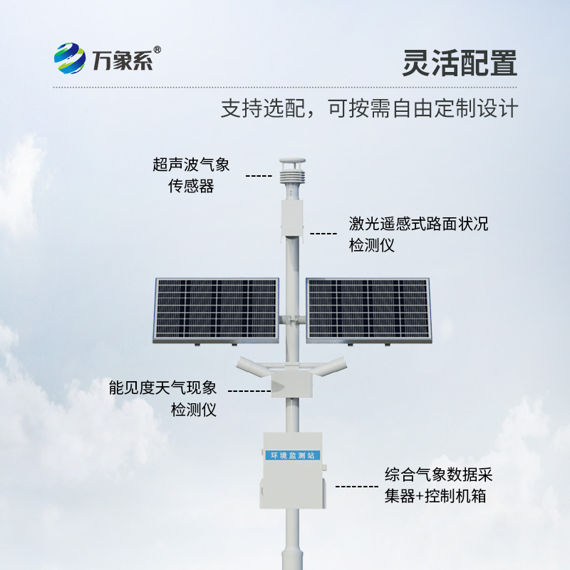 氣象“哨兵”守護(hù)高速平安：高速公路氣象監(jiān)測站