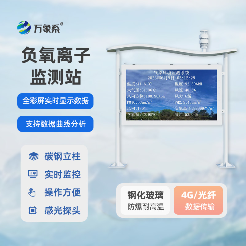 全彩屏負氧離子監測站：環境監測的“全能選手”如何玩轉多氣象要素監測？