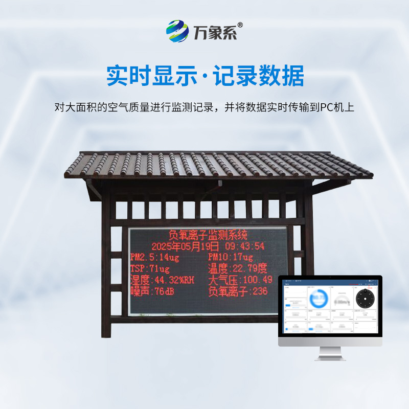 負氧離子監測系統，營造氛圍，提升環境品質