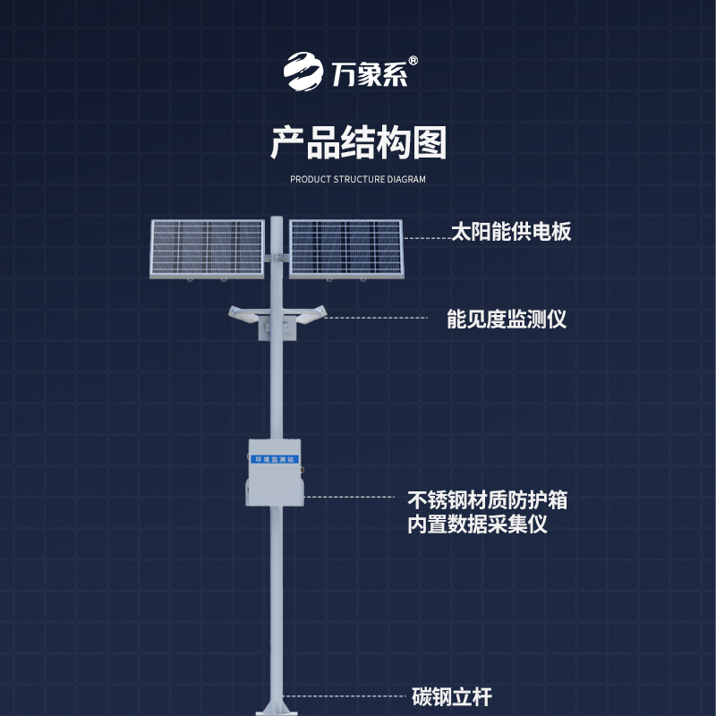 能見度觀測儀