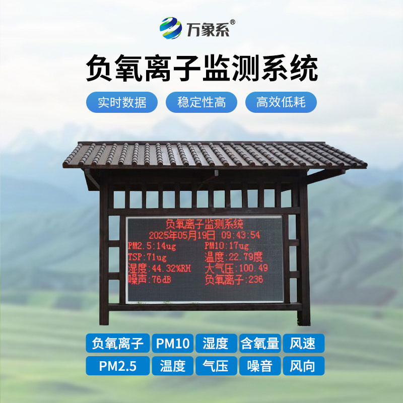 防腐木款負氧離子自動監測站